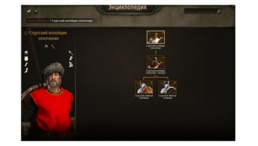 骑马与砍杀2改良民兵MOD