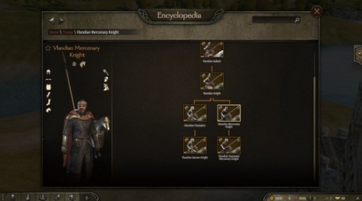 骑马与砍杀2mywer 的精英士兵展开MOD