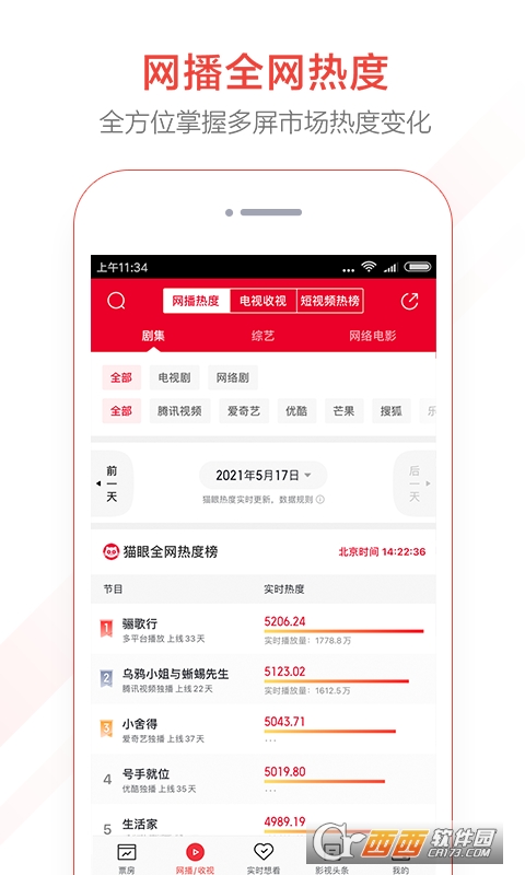 猫眼专业版实时票房