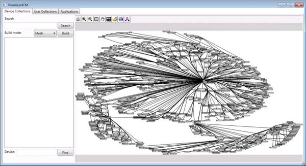 Visualizer4CM(构建数据关系)