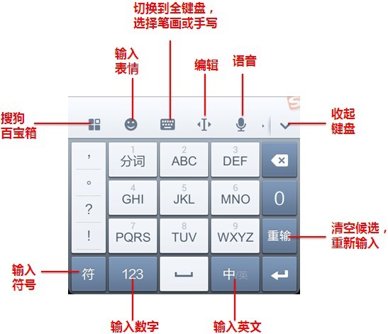 搜狗输入法手机版2022