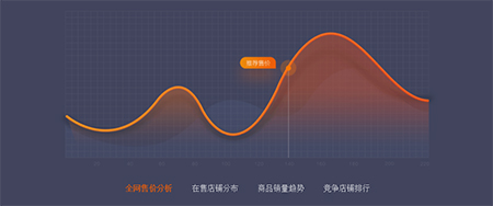 1688找货神器插件