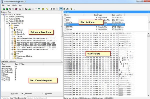 AccessData FTK Imager(镜像制作软件)
