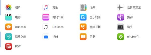 Aiseesoft FoneTrans(ios设备管理软件)