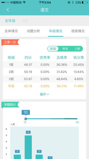 心意答教师登录平台