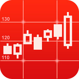同花顺手机level2