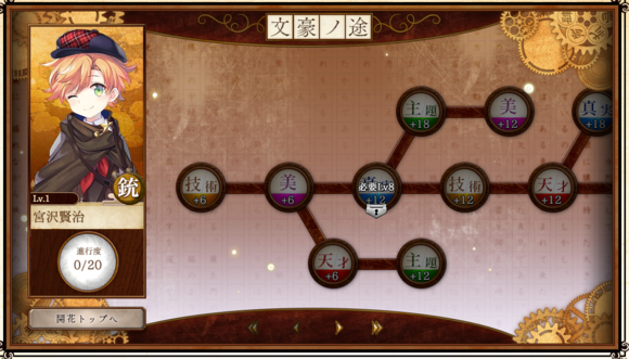 文豪与炼金术师(文豪とアルケミスト)国服