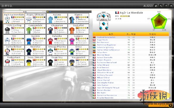 职业自行车队经理2013（Pro Cycling Manager Saison 2013）完整汉化补丁V1.0