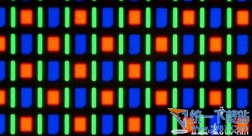 分辨率越高手机屏幕就越大的原因