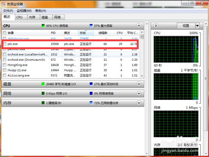 雨林木风装机版系统下cpu使用率忽高忽低该怎么办