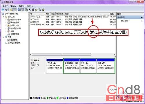 大地win7系统发生错误怎么办 快速修复Win7SP1安装