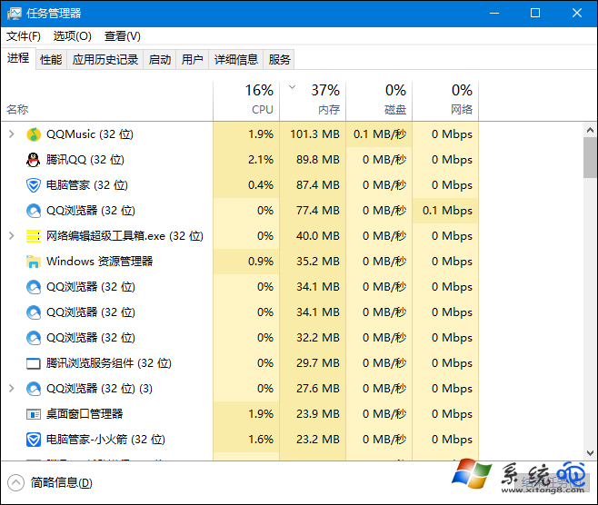 Win10如何强制关闭程序？win10中程序关不掉怎么办