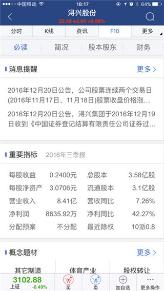 东兴大智慧超强版