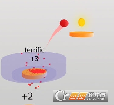 永久弹跳Bounce Forever