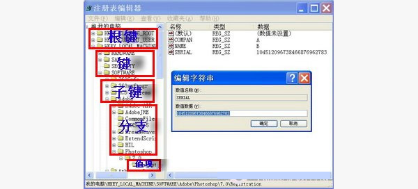 什么是注册表？WIN7系统如何打开它？