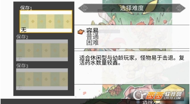 Wonder Boy The Dragons Trap