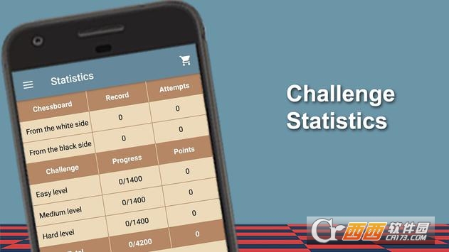 Chess Coach Pro高级版