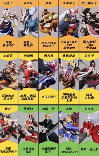 决战平安京正版