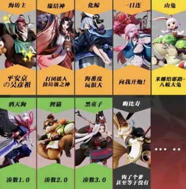 决战平安京正版