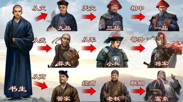 我在大明当暴君