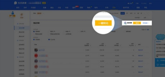生意参谋查权重插件
