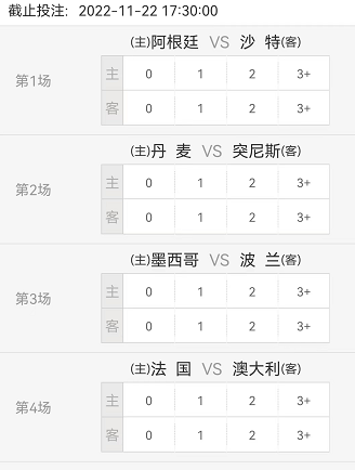 抖音上怎么买世界杯?抖音世界杯怎么竞猜的?