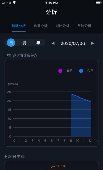 SmartQC博格思众智能检验移动端