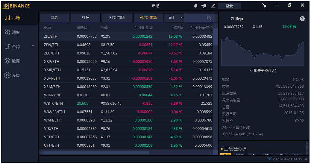 币安交易所Windows旧版本