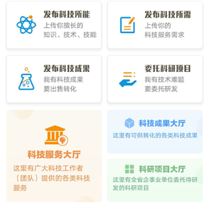 天府科技云服务平台注册