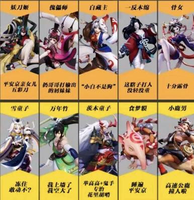 决战平安京正版