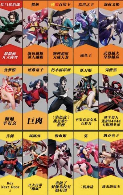 决战平安京正版