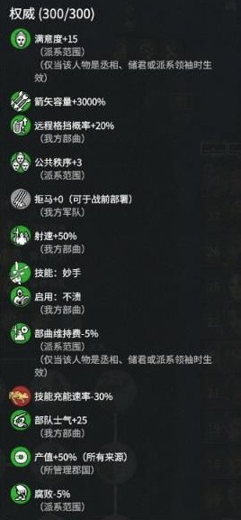 全面战争三国五行上限300MOD