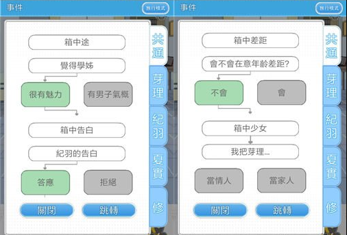 箱中少女游戏最新版