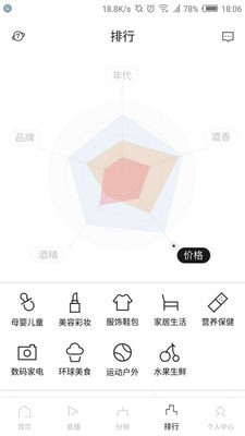 Tomorrow国际海淘