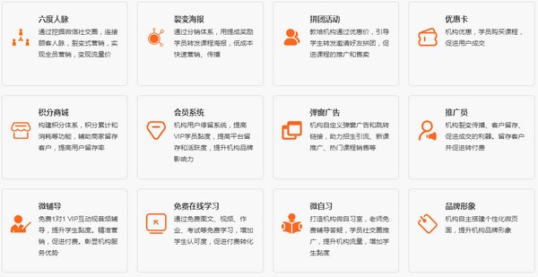网校云课(附邀请码)