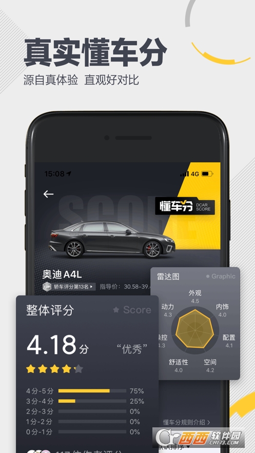 2022新版懂车帝app v6.9.5最新版