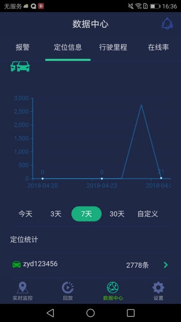 CeiBaII2车载监控app 3.1.4安卓版