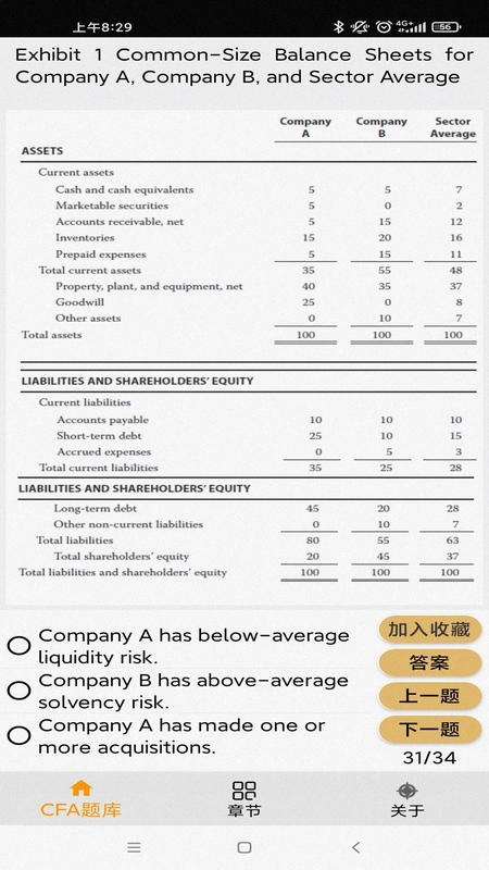 CFA题库App下载