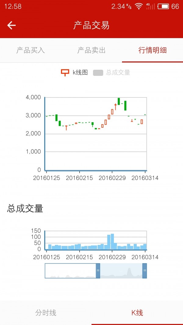 福建海峡文化产权交易所