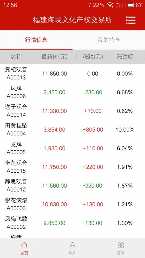 福建海峡文化产权交易所