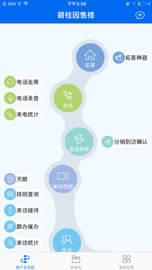 碧桂园售楼app