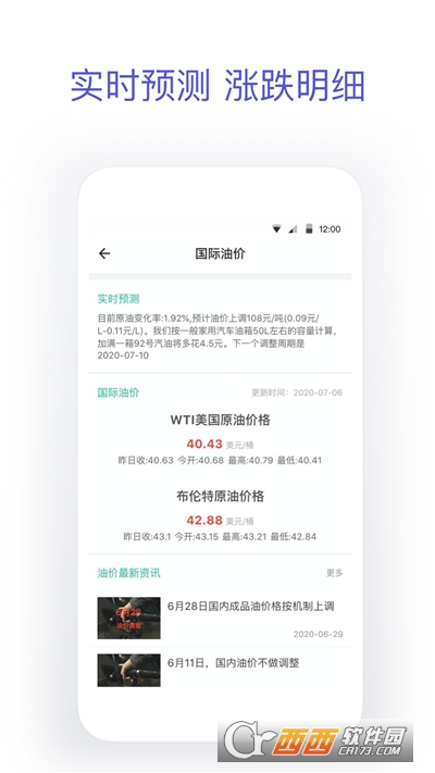 最新今日油价 v2.6.0