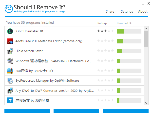 Should I Remove It(多功能垃圾文件清理工具)