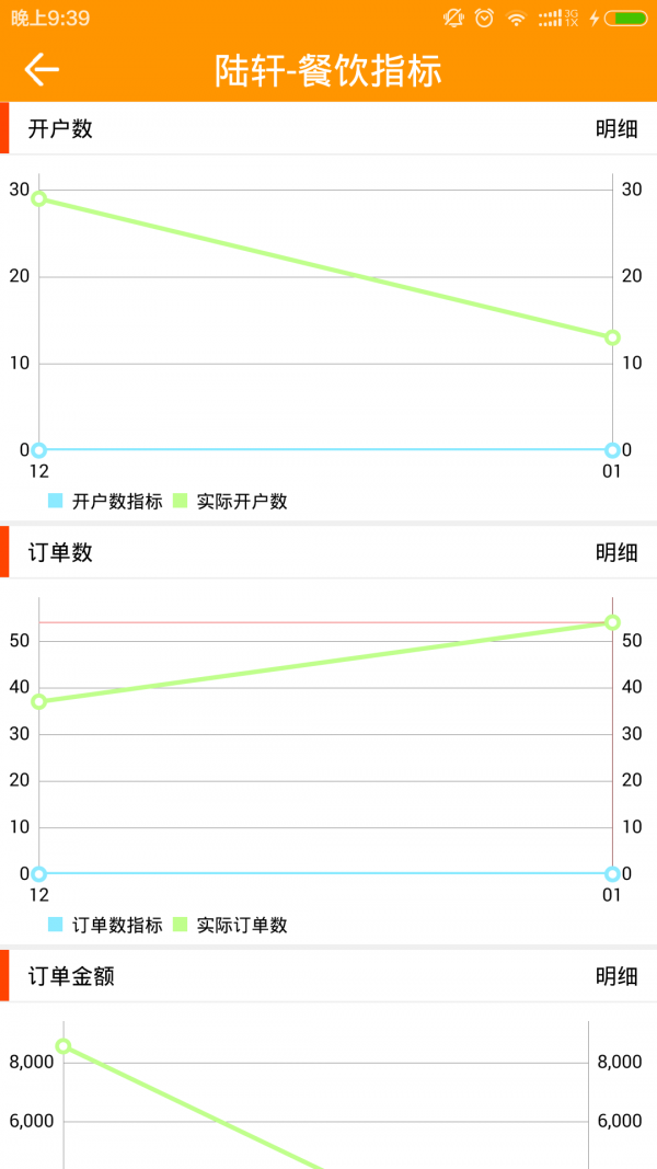 实干的快鸟