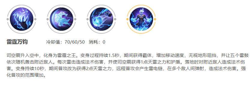 王者荣耀S23司空震怎么出装 半肉流司空震玩法攻略