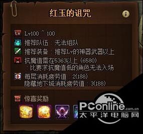 DNF红玉的诅咒古代王者礼盒内容介绍