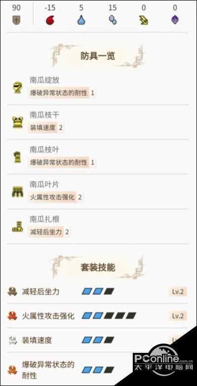 怪物猎人崛起南瓜套装怎么样？南瓜套装一览