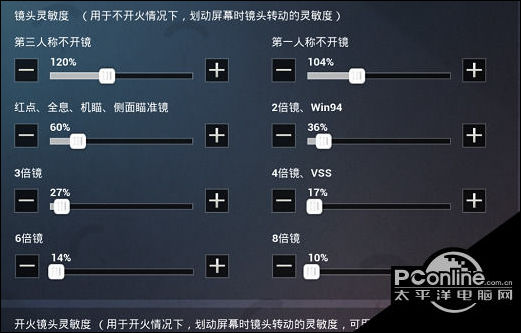 和平精英2指键位怎么设置？2指键位设置推荐