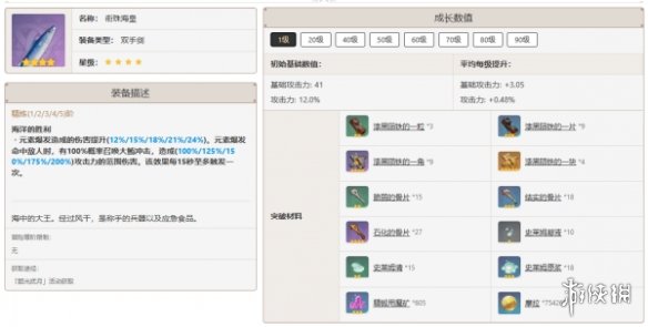 原神迪希雅培养攻略