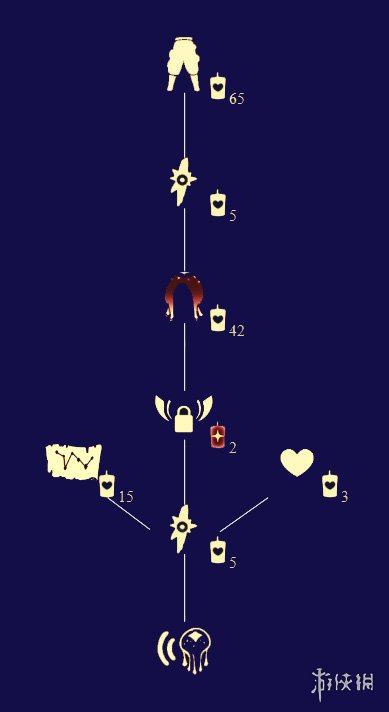 《光遇》工装裤先祖兑换表 工装裤先祖复刻兑换图